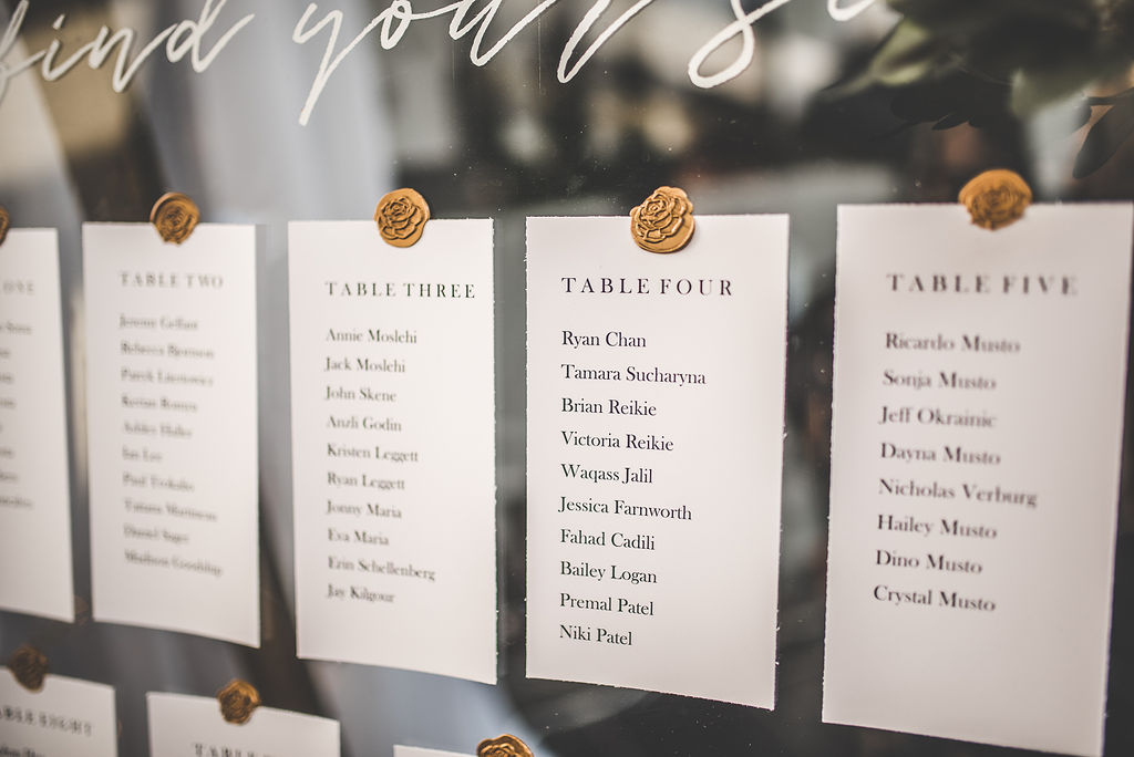 Wedding Stationary Checklist